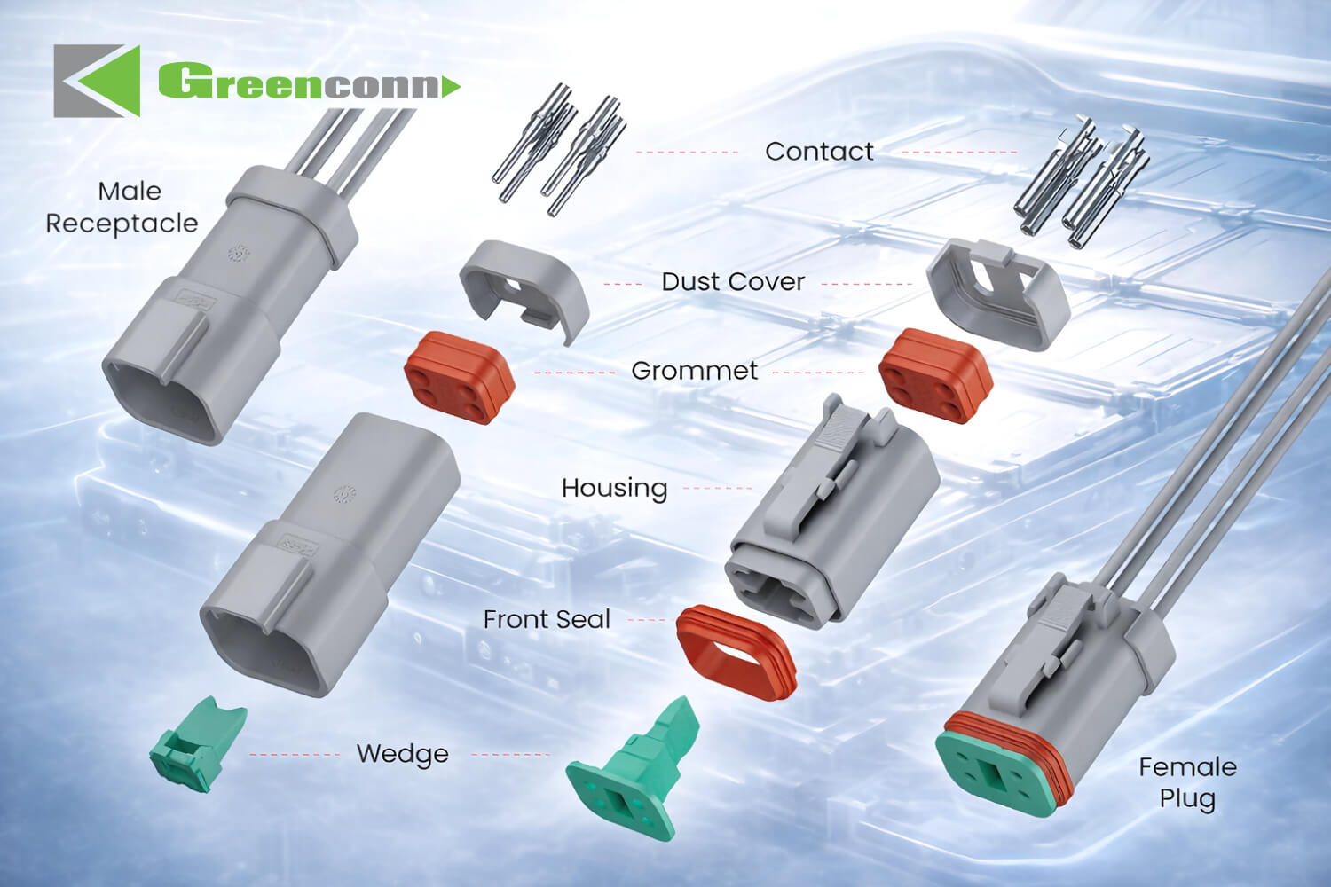 Structural Design Features of Greenconn GT Series Waterproof Connectors