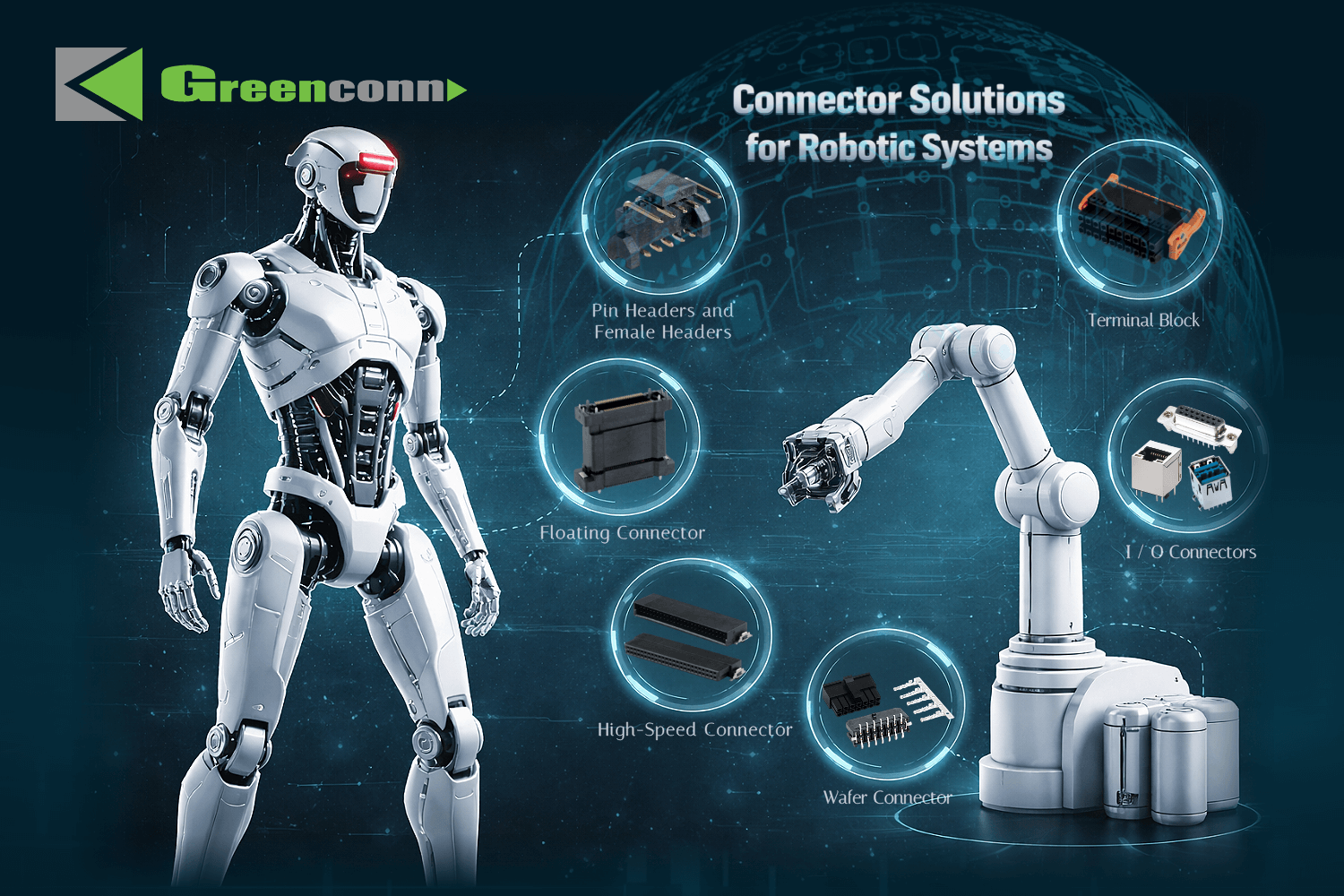 Connectors in Robotic Systems: Engineering the Interconnect Between Sensing, Control, and Power
