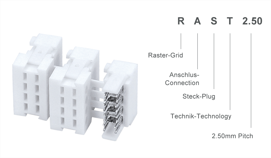 RASTLINK