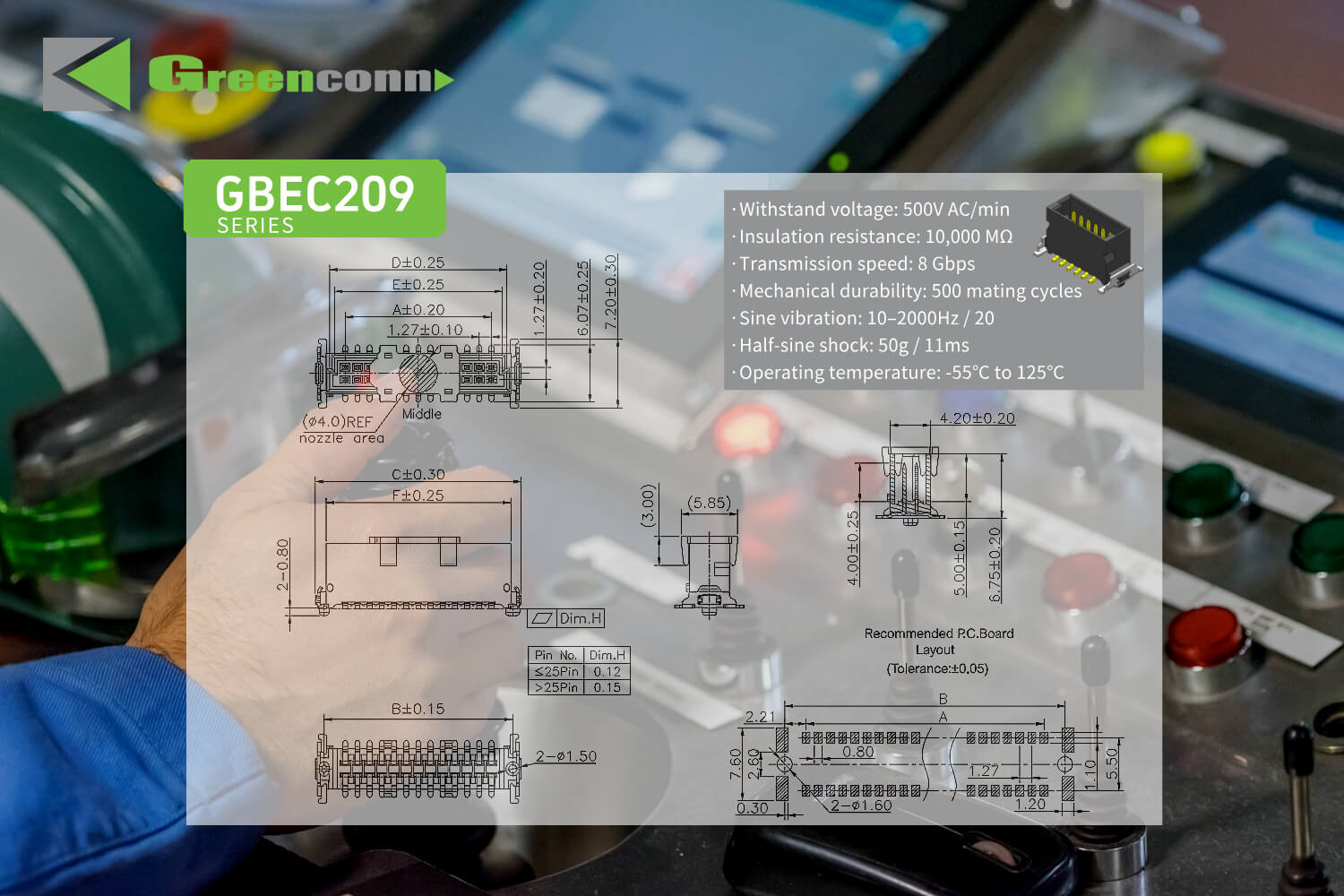Greenconn High-Speed Connectors GBEC209 Series